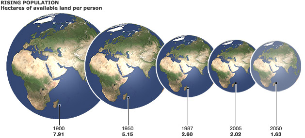 un_shrink_earth.jpg