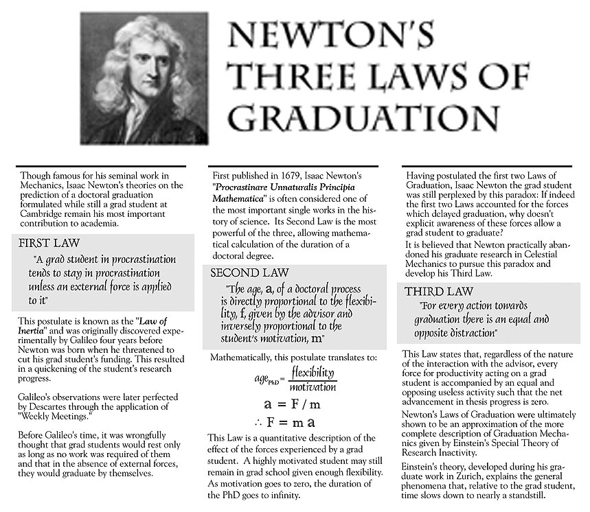 newton newt