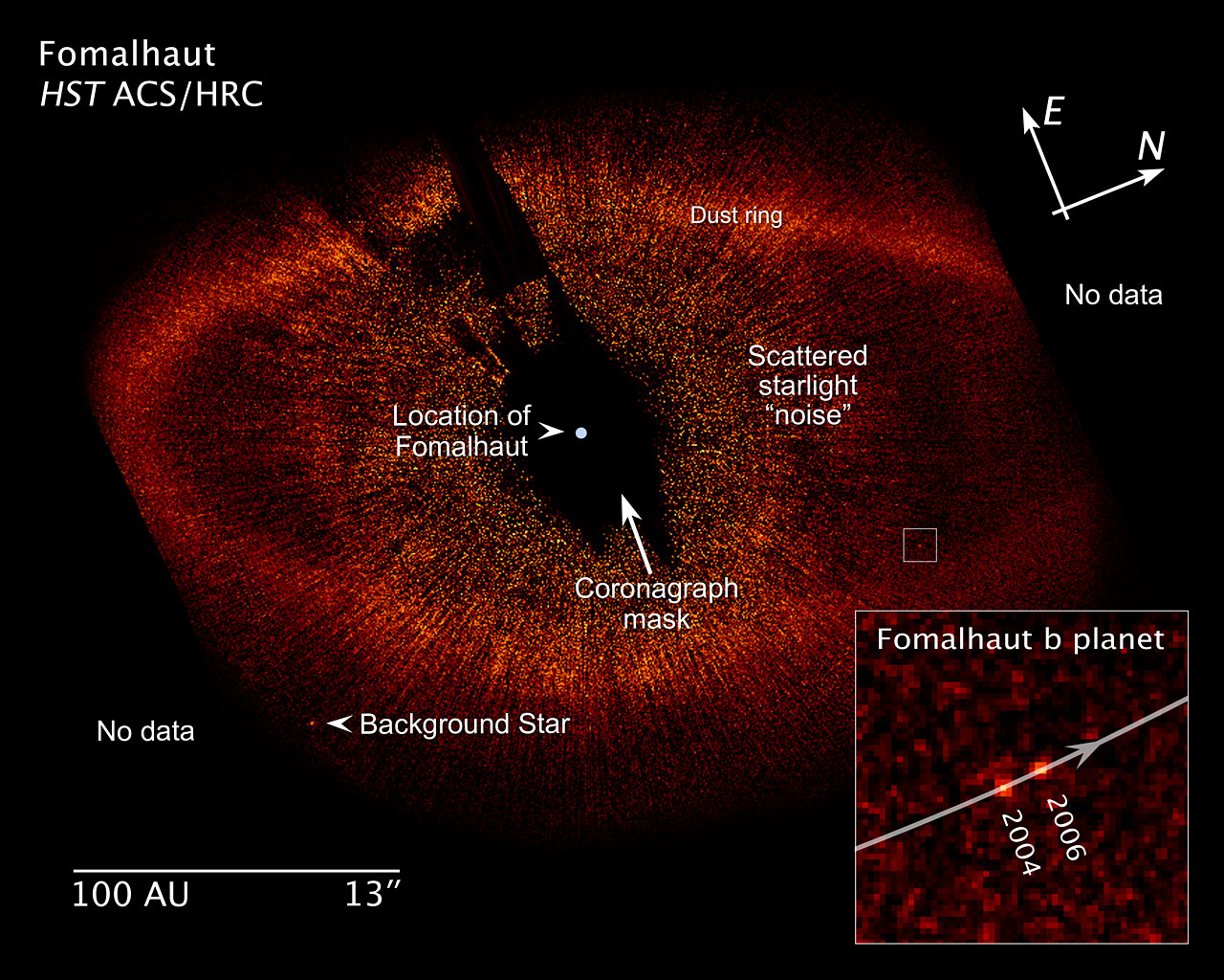 fomalhaut-annotated