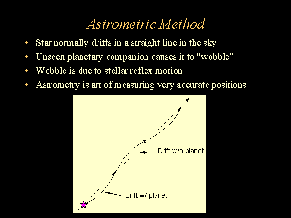 astrometry