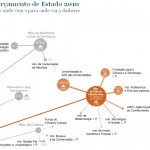 OE2010_CT