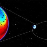 Gliese 581d