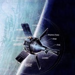 Artwork of Gravity Probe B. Crédito: Standford University