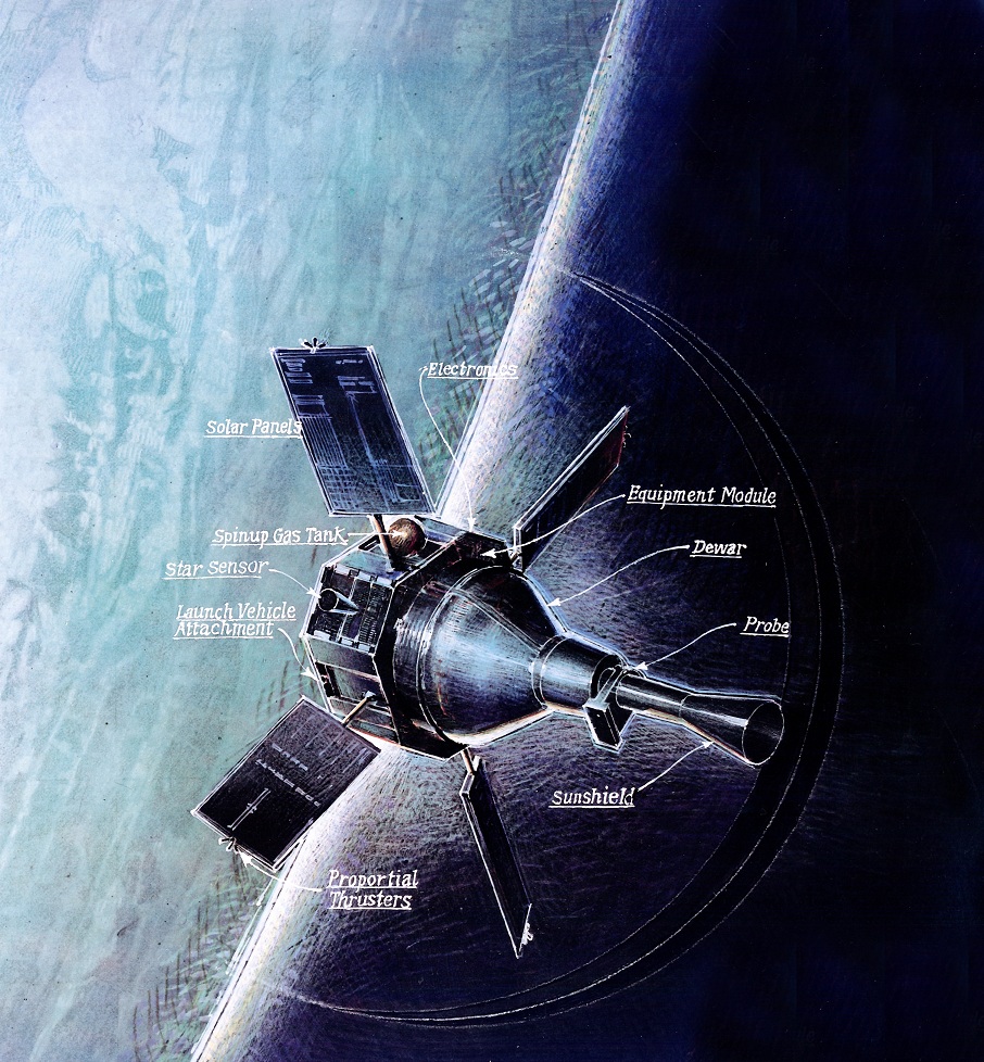 earthsat