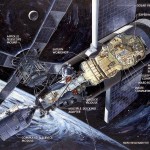 skylab