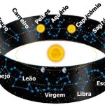zodiaco_05