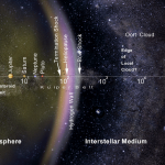 Solarmap