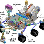curiosity mars rover