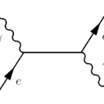 feynman