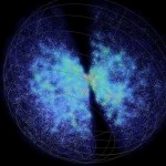 6DF Galaxy Survey