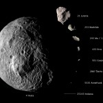 Vesta_asteroides_visitados