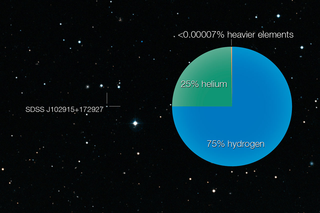 eso1132b