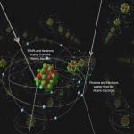 NucRecoilAtoms