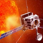 Solar Orbit