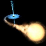sun black_hole