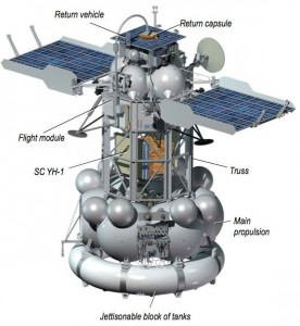 general_annotated_1