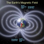 607968main_geomagnetic-field