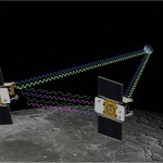 GRAIL_art_NASA