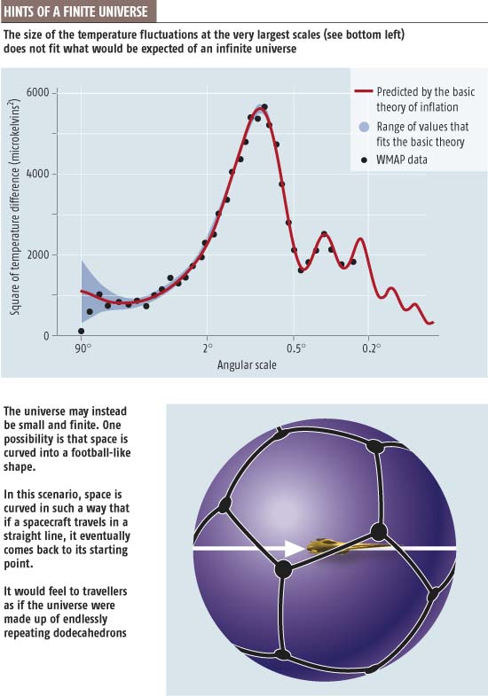 bola de futebol
