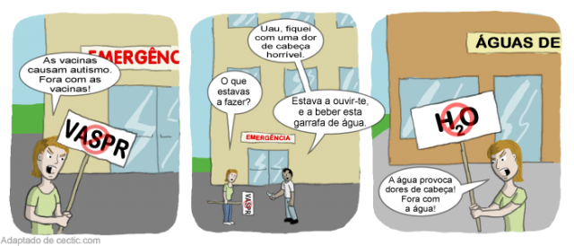 maneira de pensar pseudo