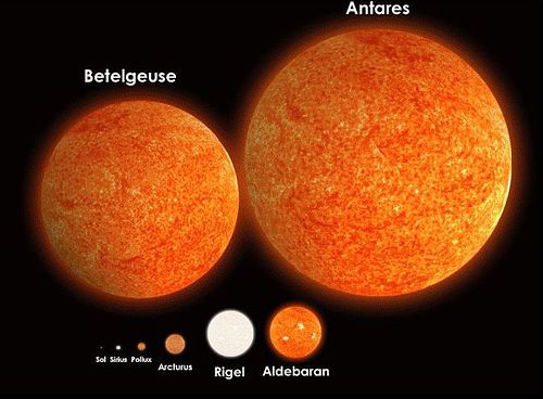 sun antares