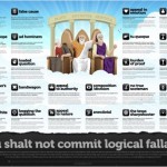 Logical falacies poster