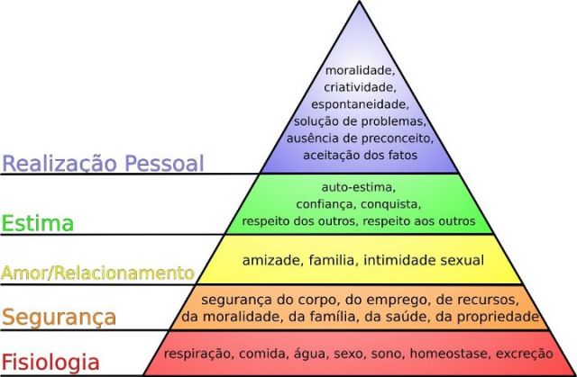 piramide