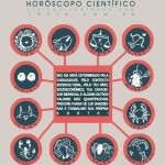 horoscopo cientifico