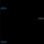 Crédito: OurAmazingPlanet.com: Infographic: Earth's Atmosphere Top to Bottom