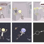 time machine