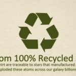 recycled
