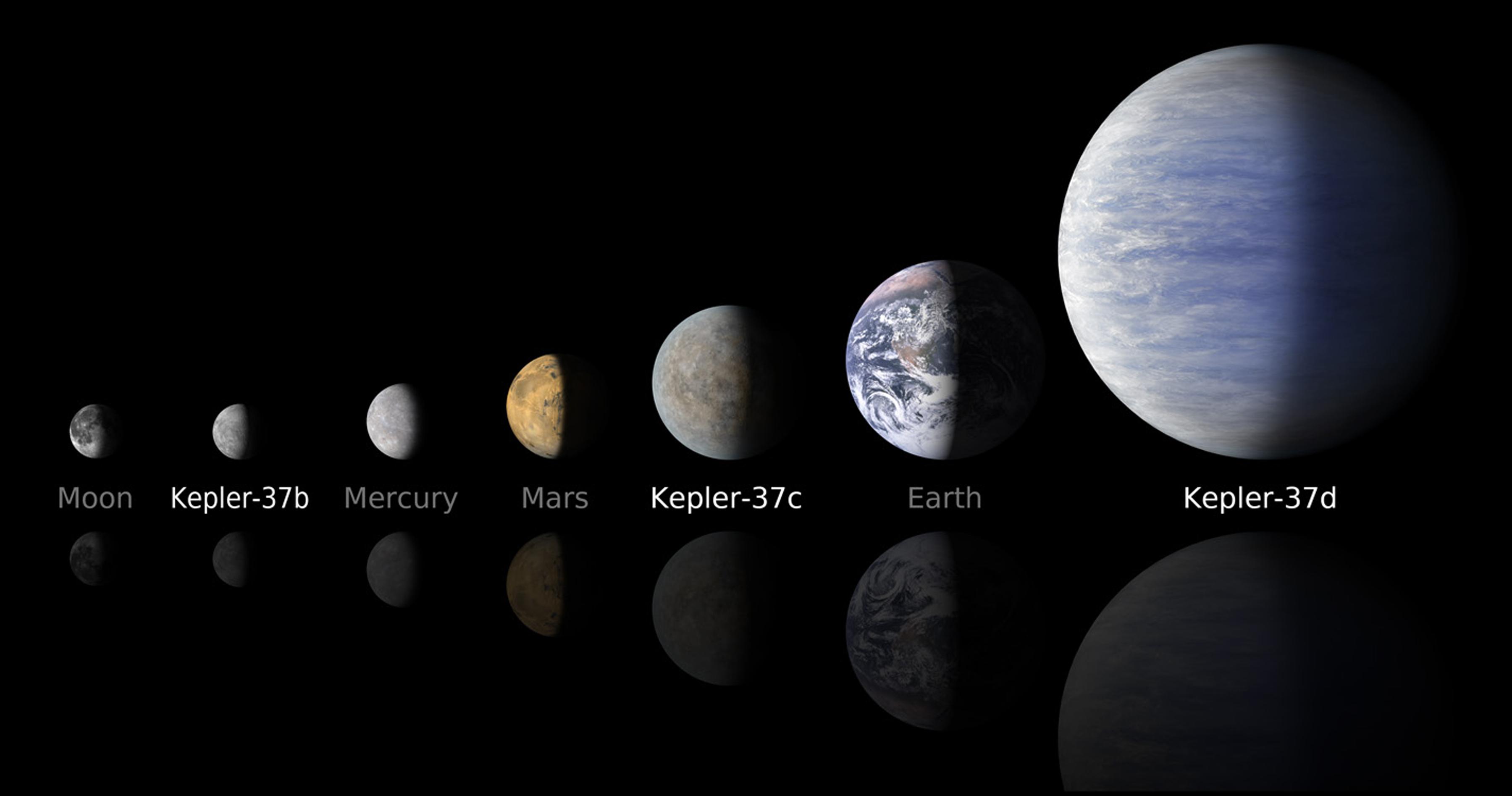 Kepler37