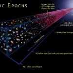 Crédito: NASA, ESA, A. Felid (STScI)