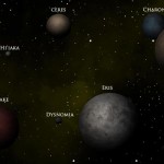 planetas-anoes