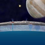 Europa-Study