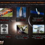 Crédito: Universo Racionalista