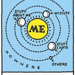my universe