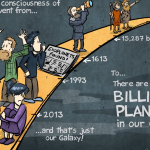 phdcomics