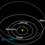 2013LR6_Terra_080613