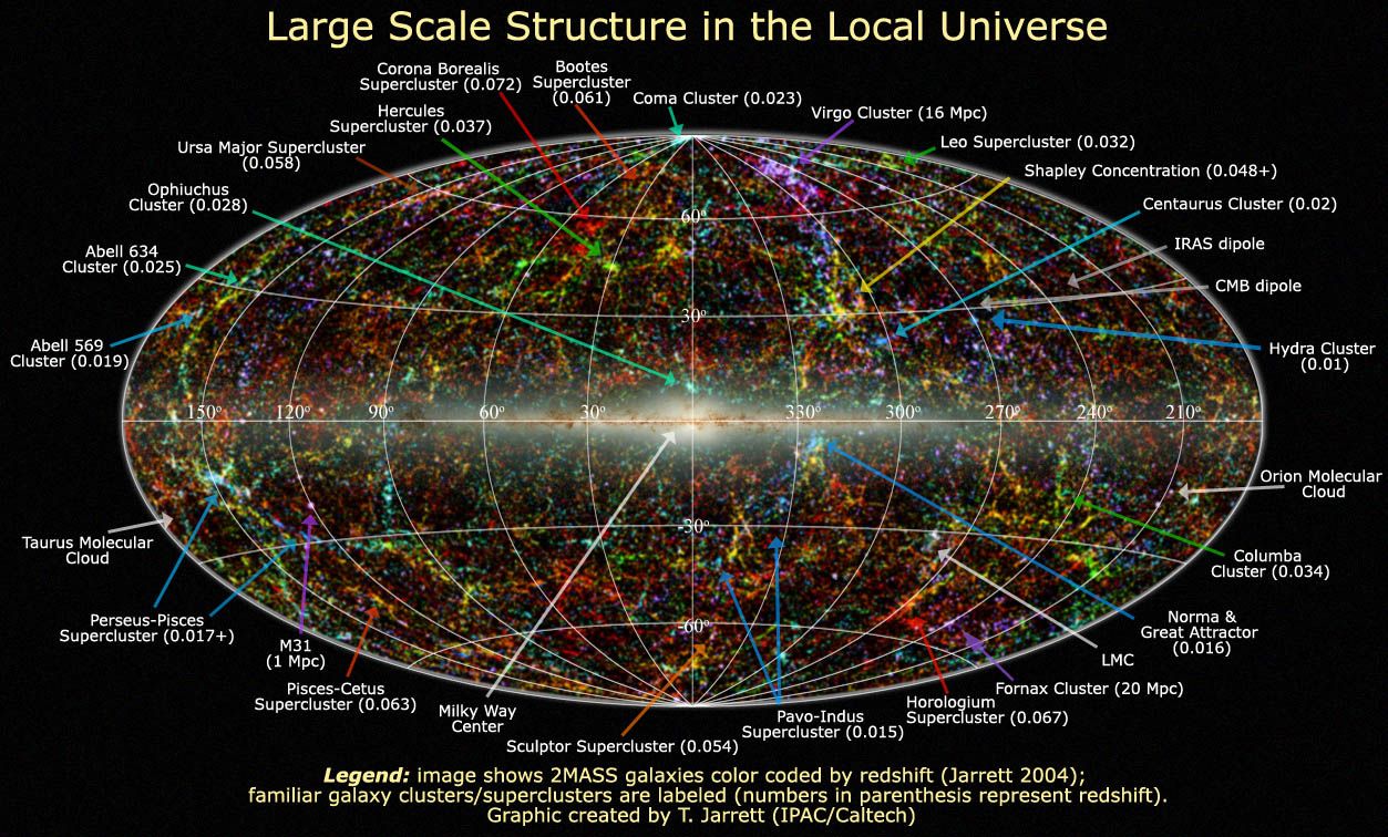 Mapa Completo Do Universo